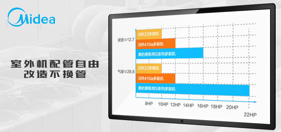 图片上传