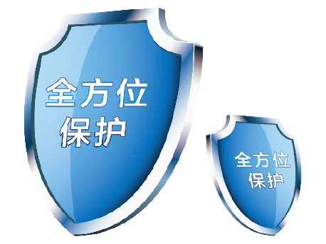 多重保护