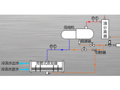 可靠的回油系统