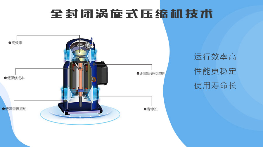 图片上传